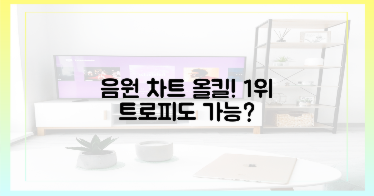 음원 강자, 1위 트로피도 거머쥘까