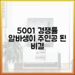 누구나 이세희처럼! 500대 1 뚫은 알바의 힘