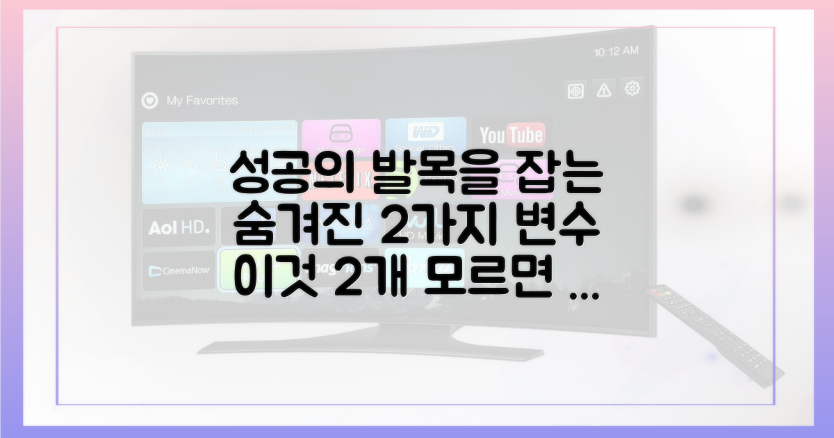 성공을 위해 극복해야 할 2가지 잠재 변수