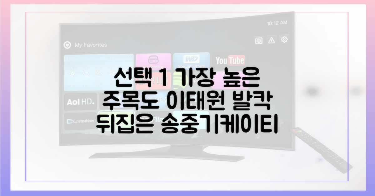이태원에서 또 포착된 송중기♥케이티