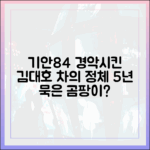 기안84도 경악한 김대호 차, 5년 묵은 곰팡이 때문일까?