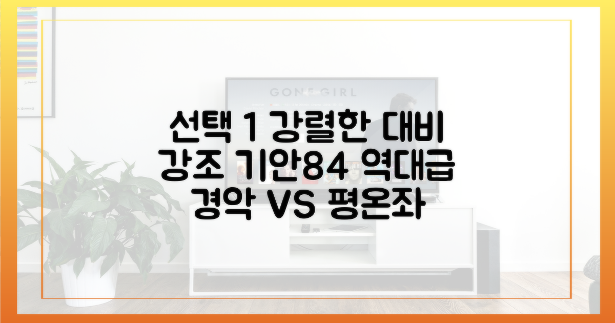 기안84의 경악 vs 김대호의 평온