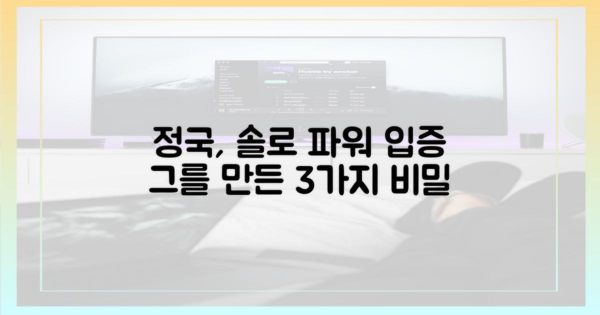 정국의 3가지 매력, 솔로 파워 입증