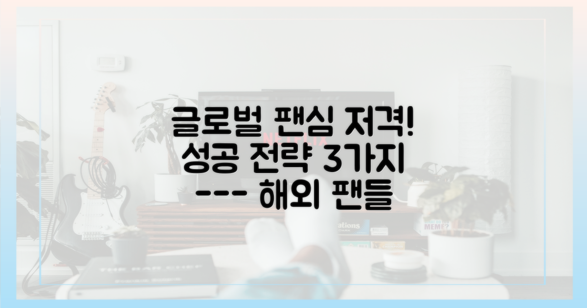 3가지 음악 전략, 글로벌 팬심 저격