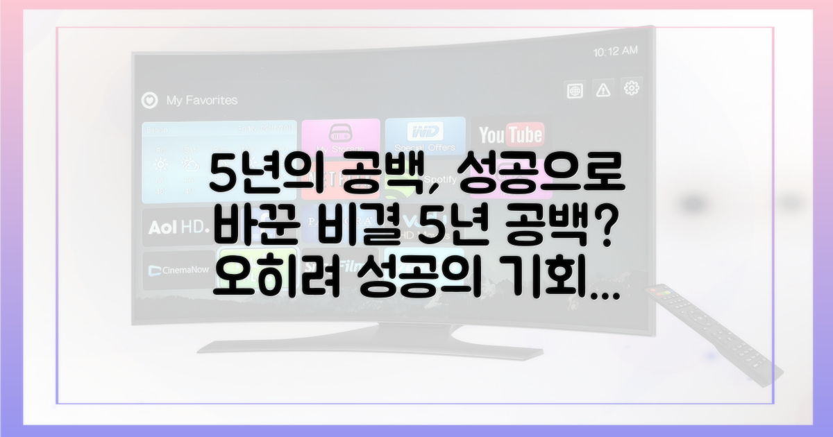 5년의 공백, 어떻게 성공으로 이끌었나?