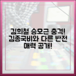 김희철, 승모근 관리 충격! 김종국·비와 다른 반전 매력