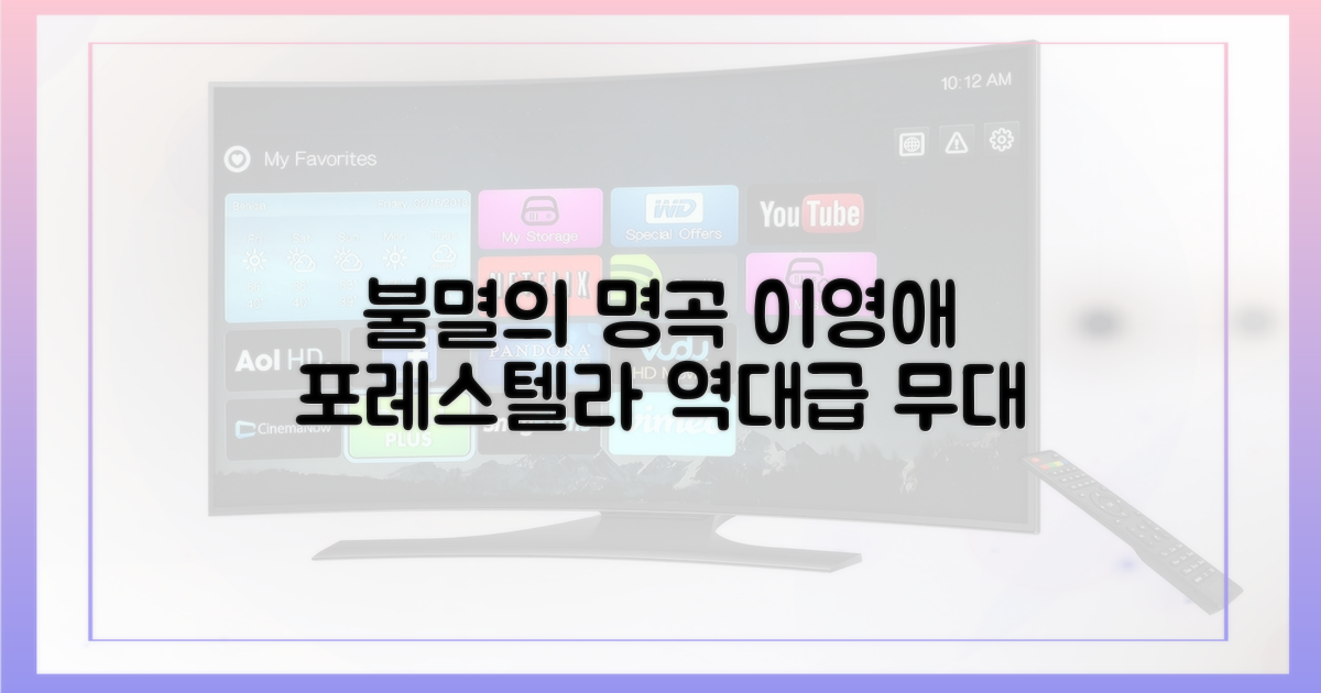 불후의 명곡, 이영애와 포레스텔라