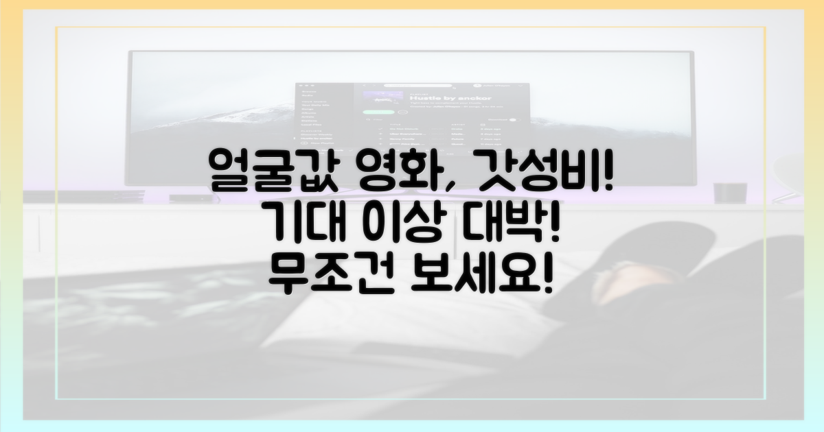 얼굴'값 영화, 기대 이상의 성과