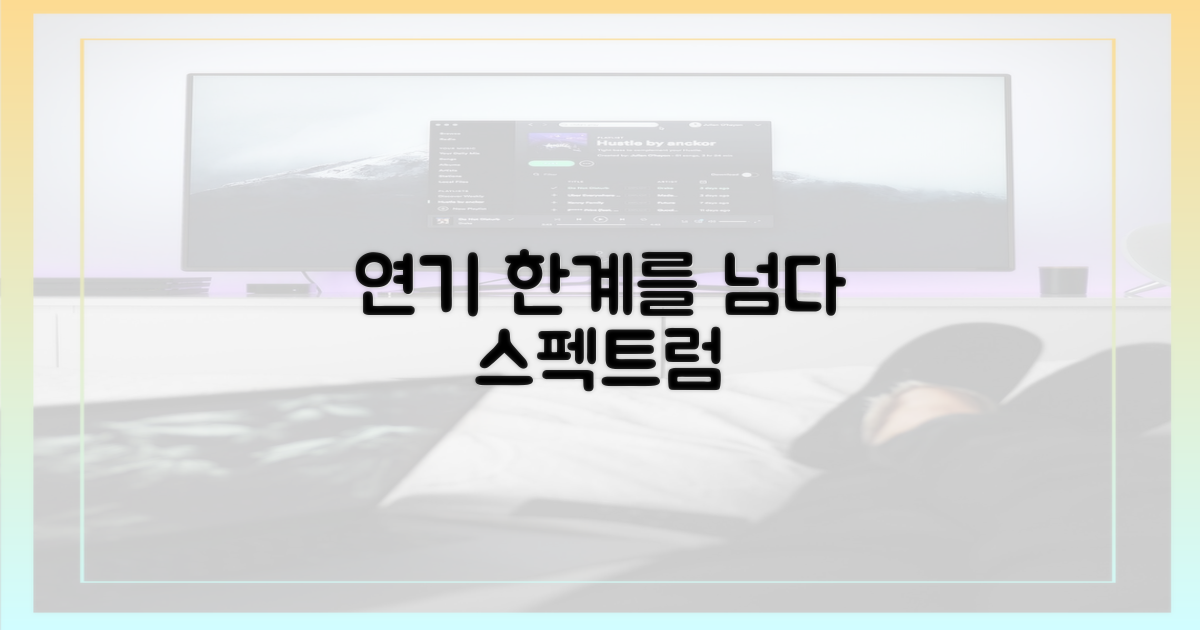 연기 스펙트럼, 한계를 넘다