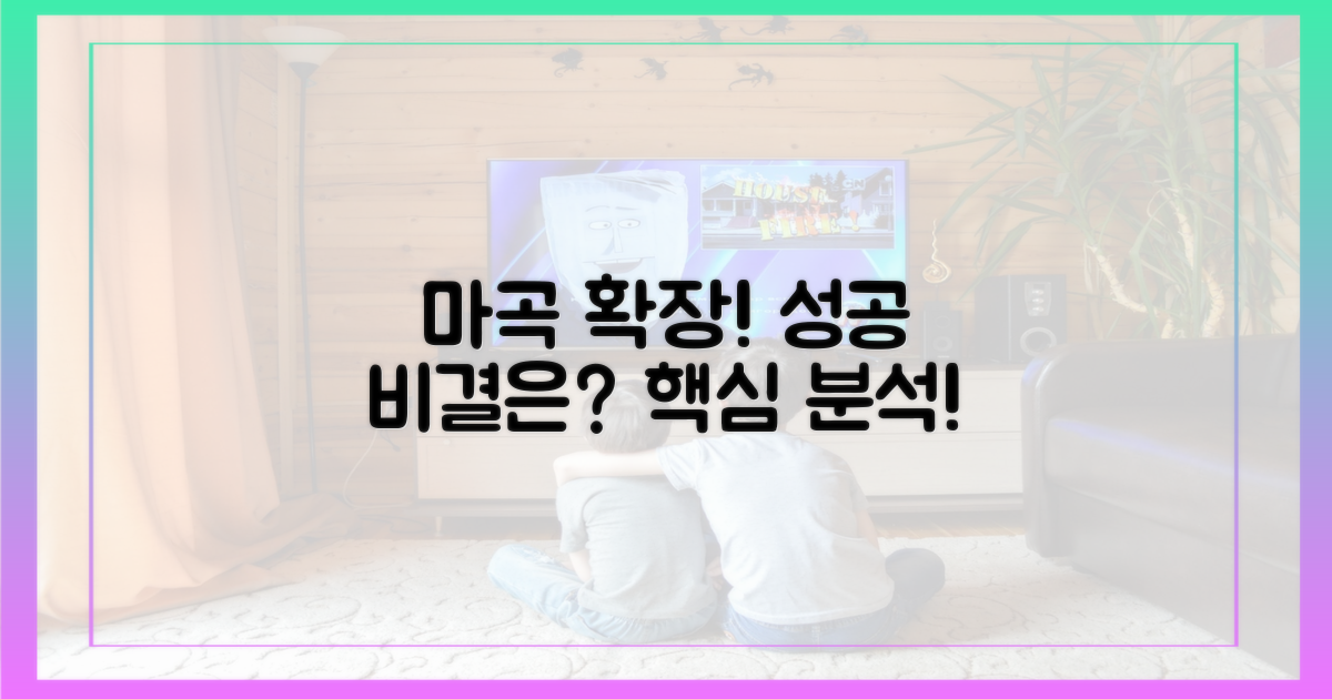 마곡 확장, 성공 요인은?