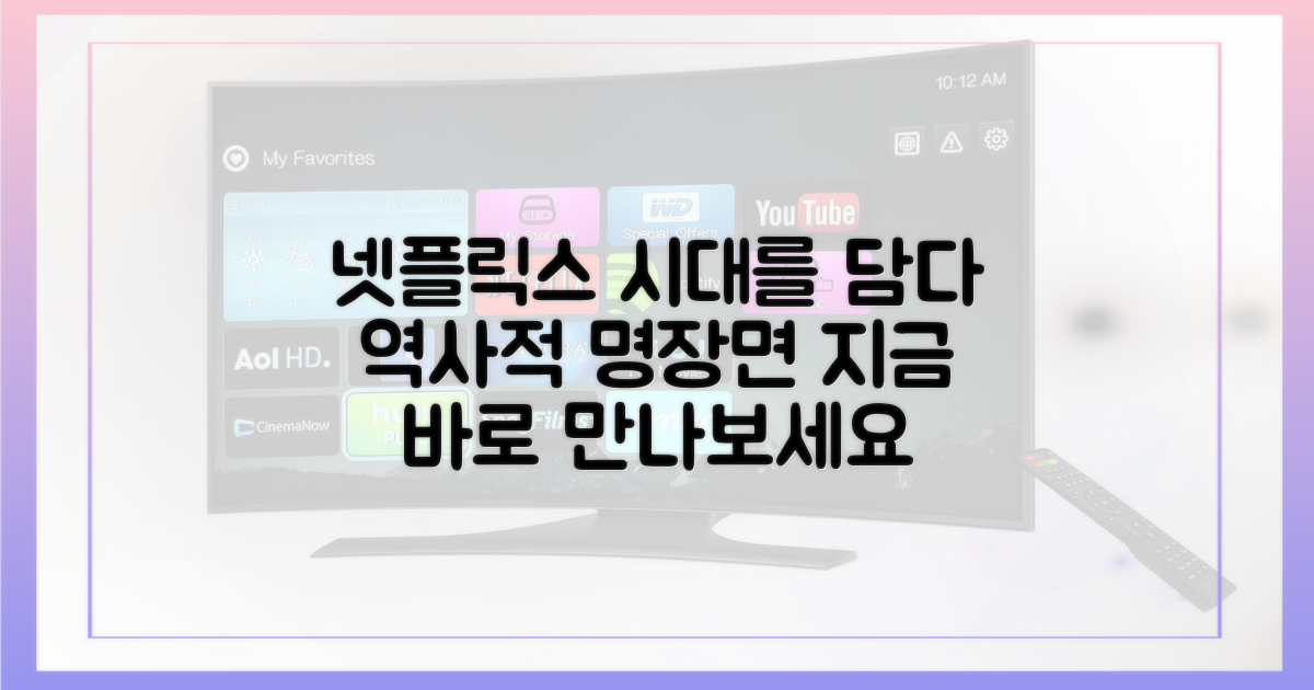 넷플릭스 콘텐츠, 역사적인 순간