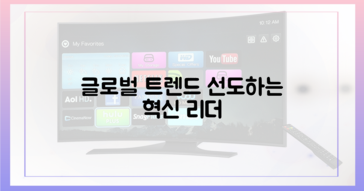 글로벌 트렌드를 이끌다