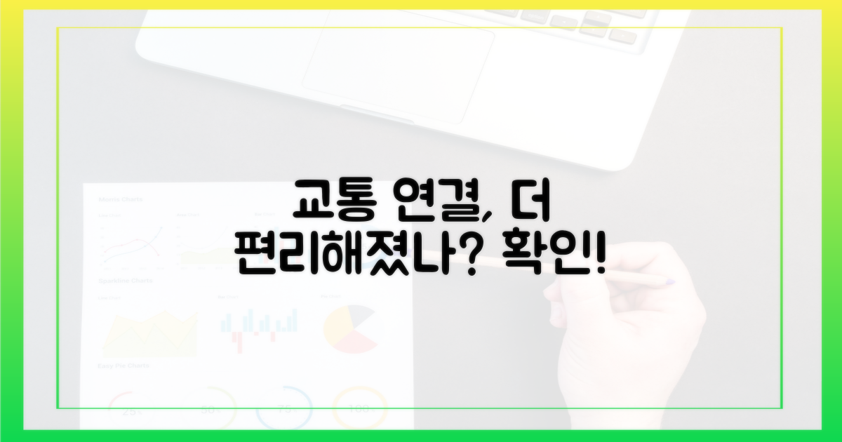 연결되는 교통, 더 편리해졌나?
