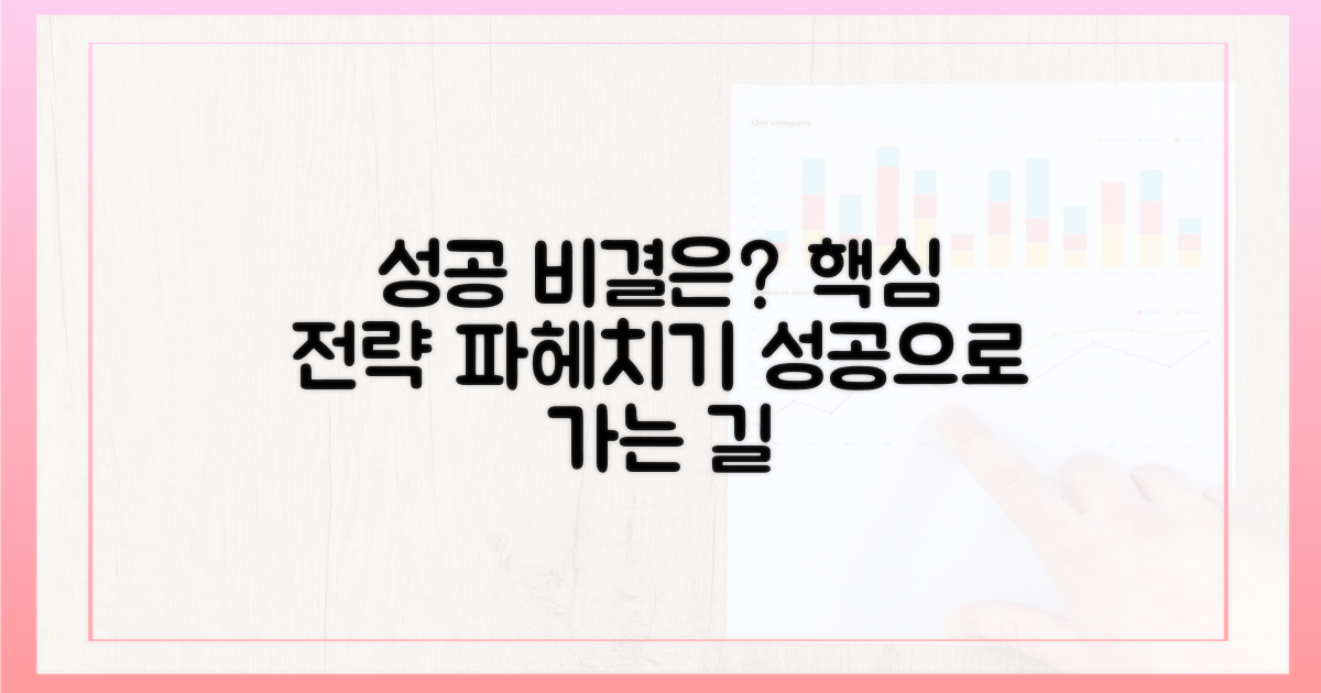 성공 요인은 무엇이었나?