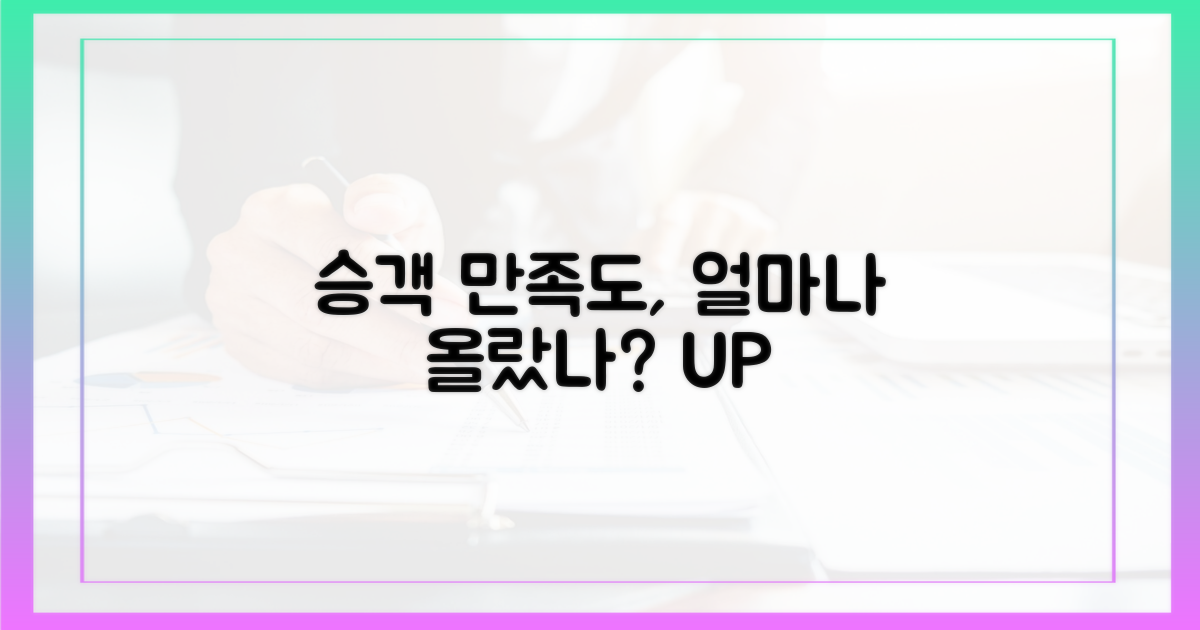 승객 만족도, 얼마나 올랐나?