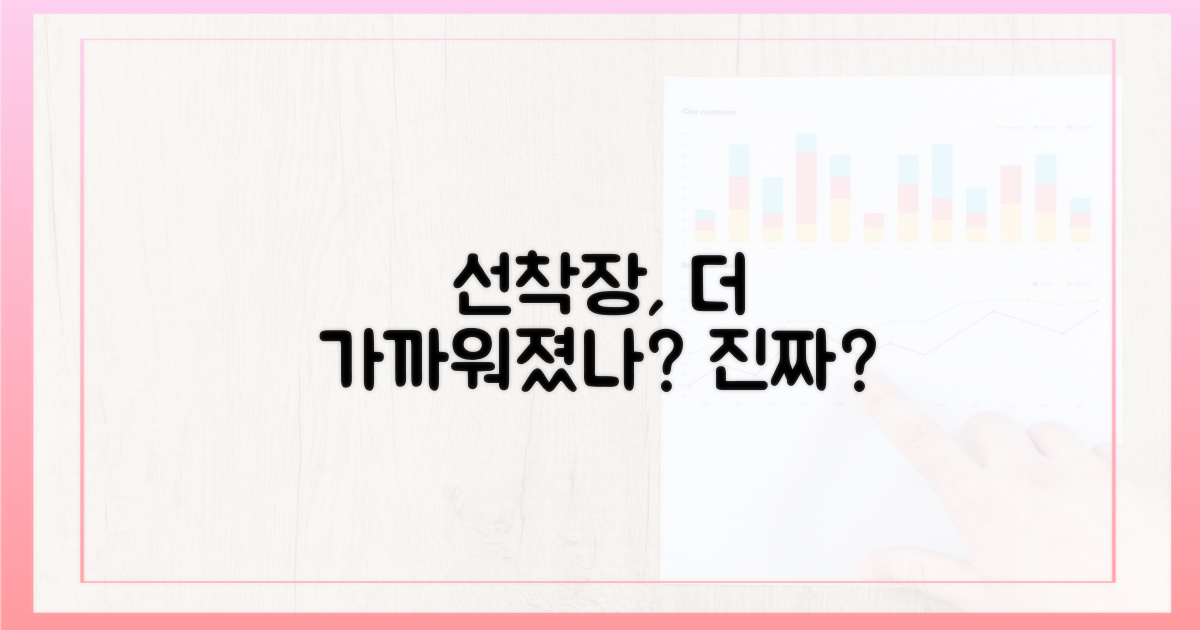 선착장, 더 가까워졌나?