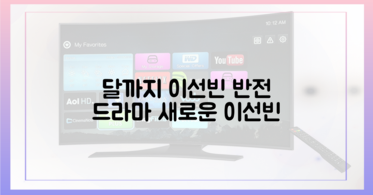 드라마 '달까지', 이선빈의 변화는?