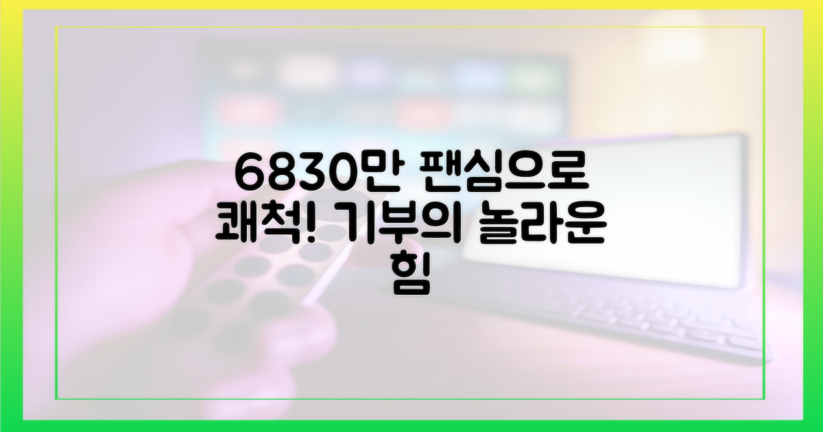 팬심 담아 6830만원 기부