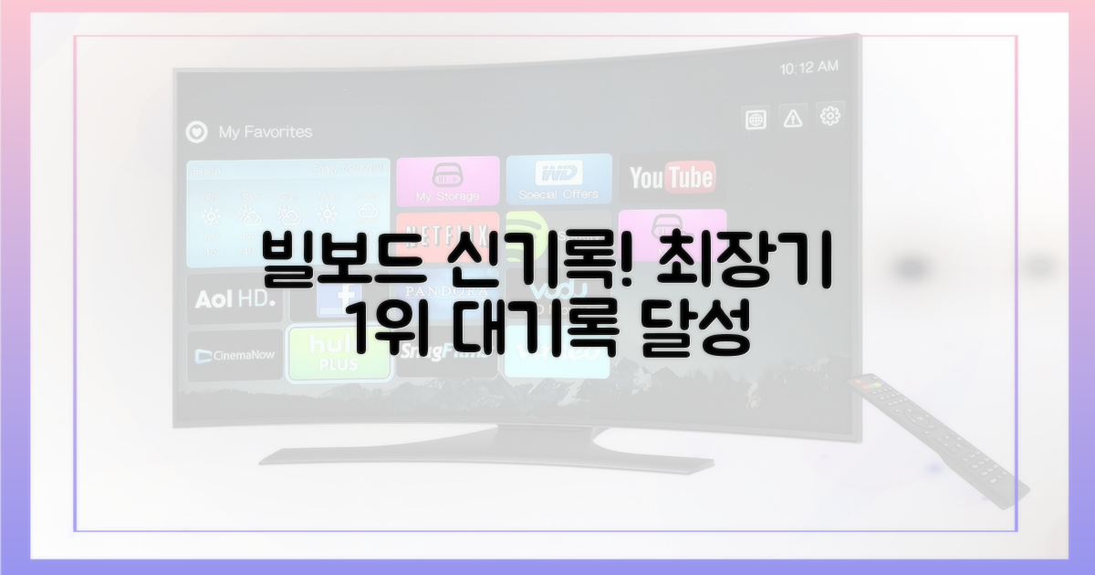 빌보드 최장기 1위 기록