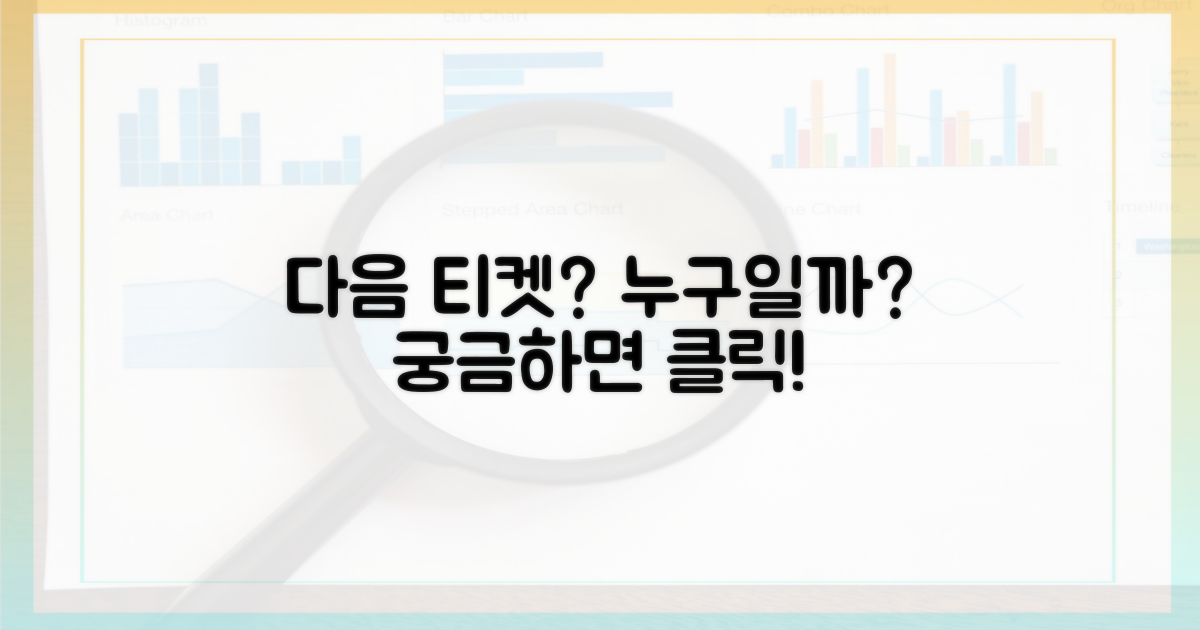 다음 티켓은 누구?