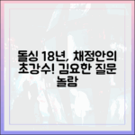 돌싱 18년 채정안, 김요한에게 초강수 질문!