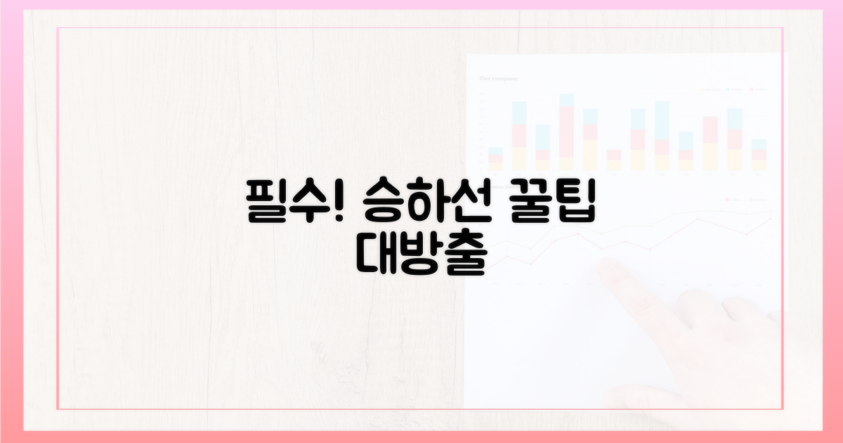 승하선 시, 이것만은 꼭!