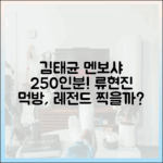김태균 멘보샤 250인분, 류현진 먹방 대단할까요?