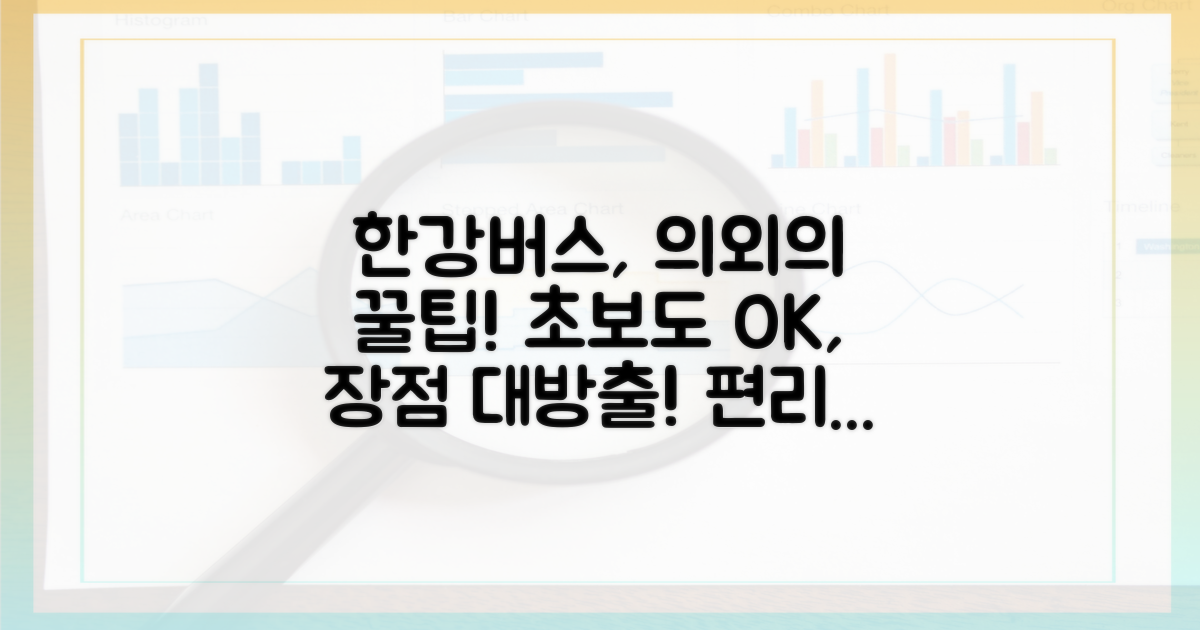 초보도 편하게? 한강버스의 놀라운 장점은?