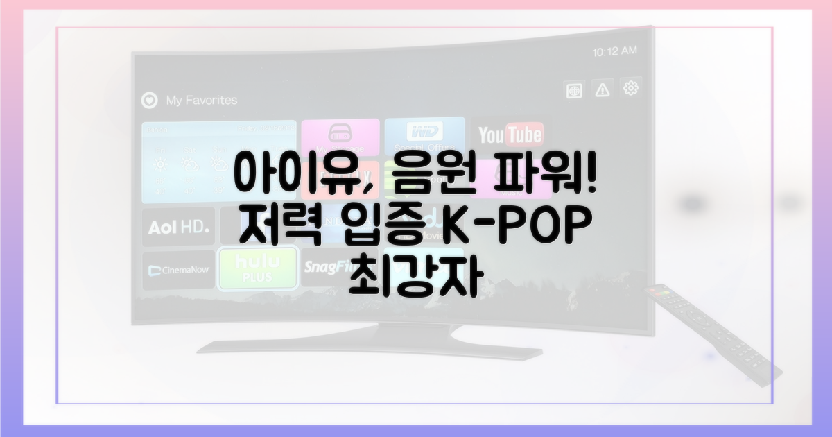 음원 강자 아이유의 저력