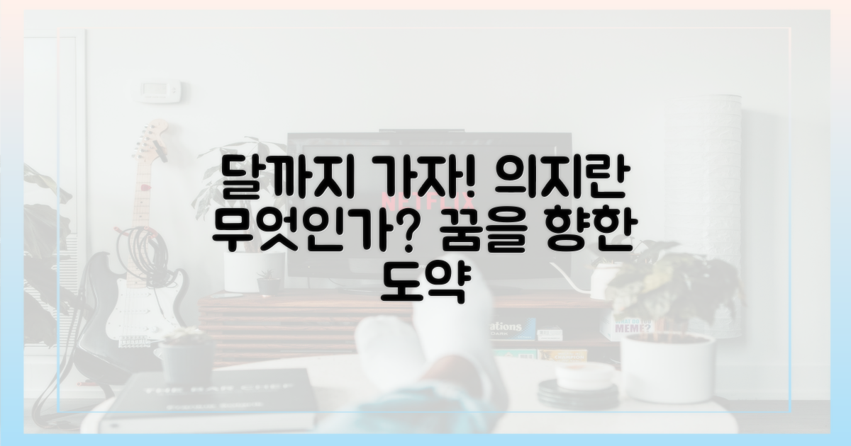 달까지 가자'는 의지란?