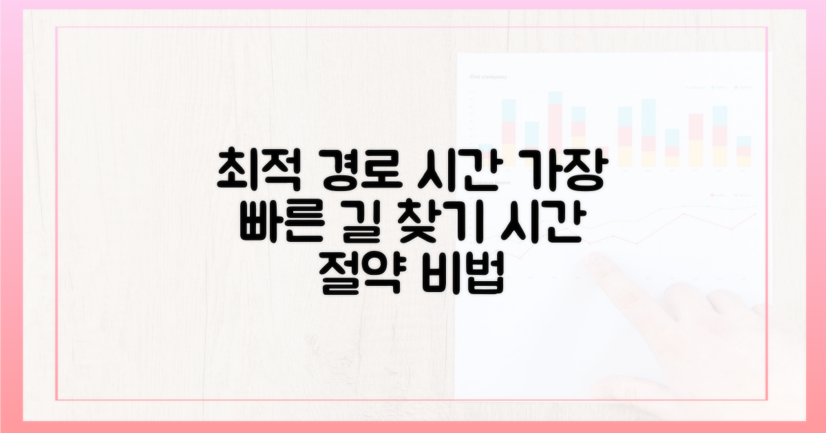 최적의 노선과 시간 선택법