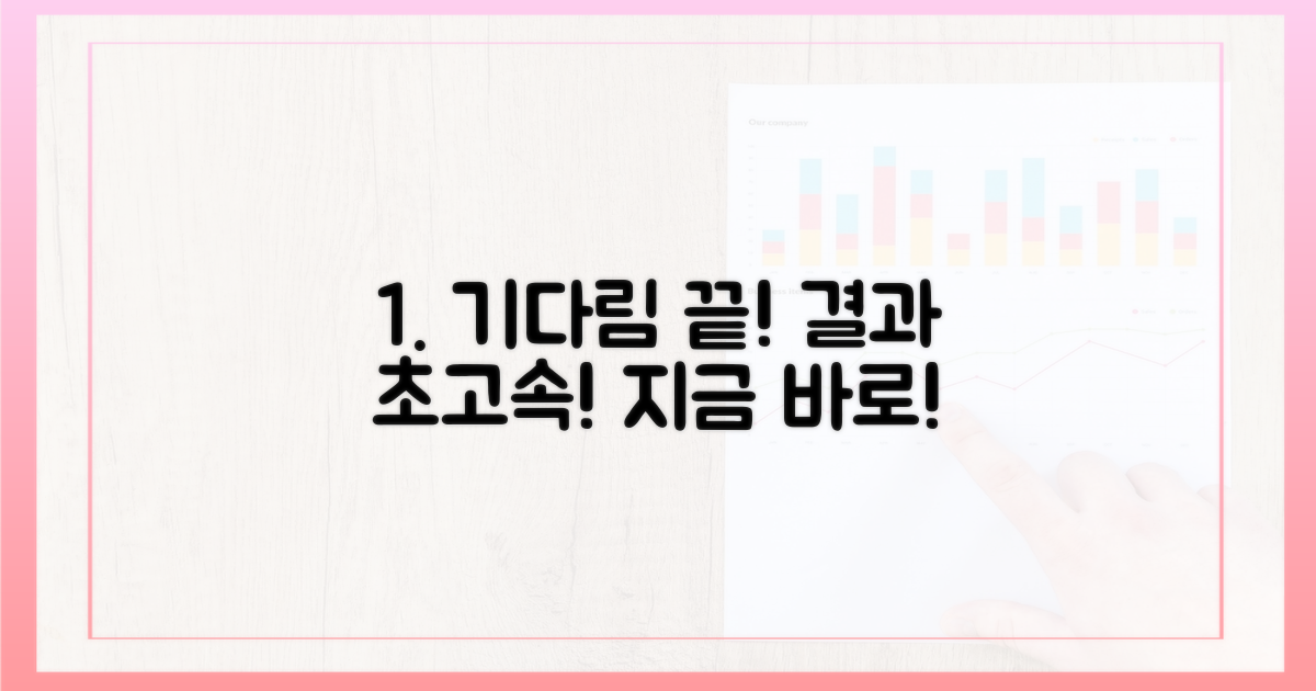 기다림은 이제 그만하세요