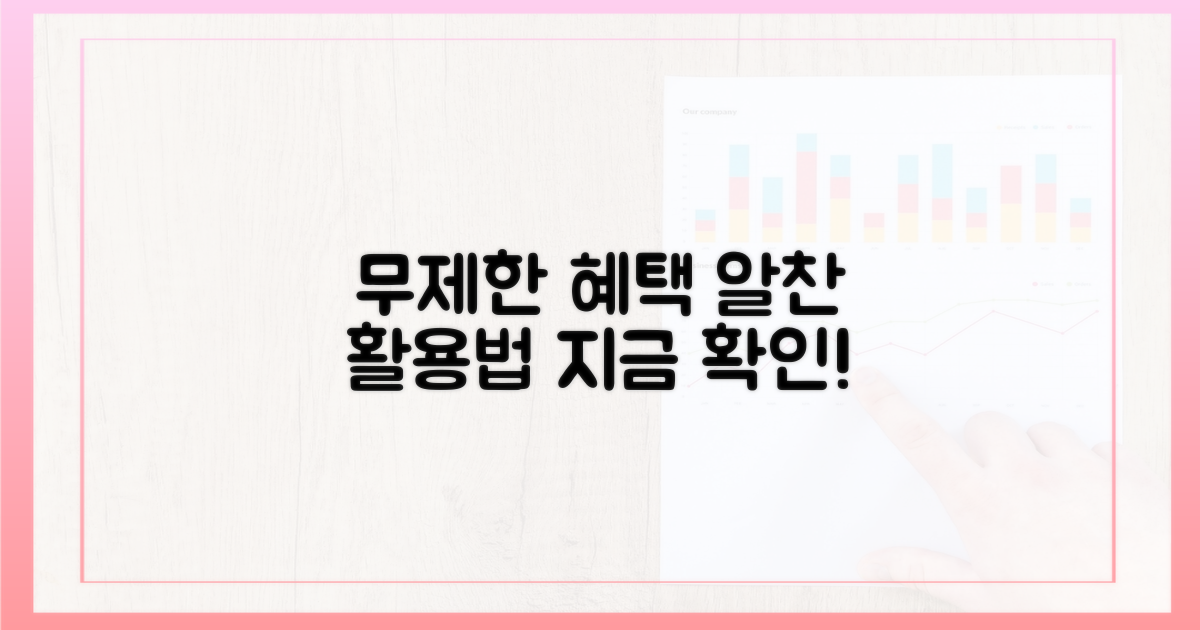 무제한 혜택, 알찬 활용법