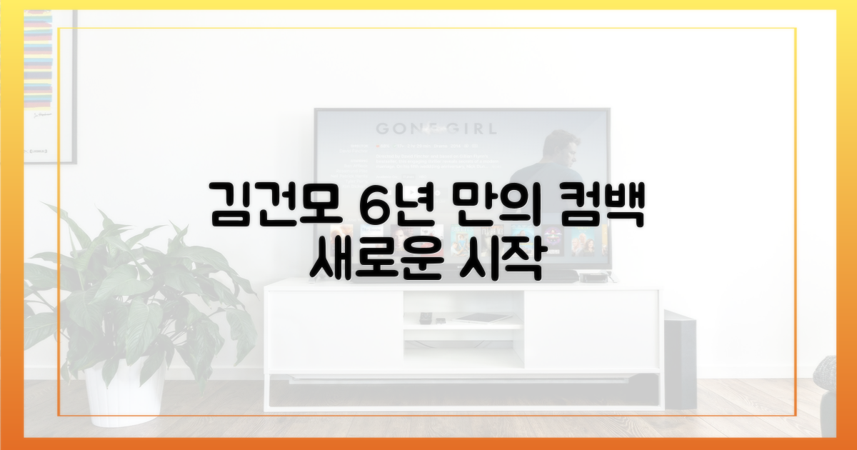 6년 만의 귀환, 김건모의 새로운 시작