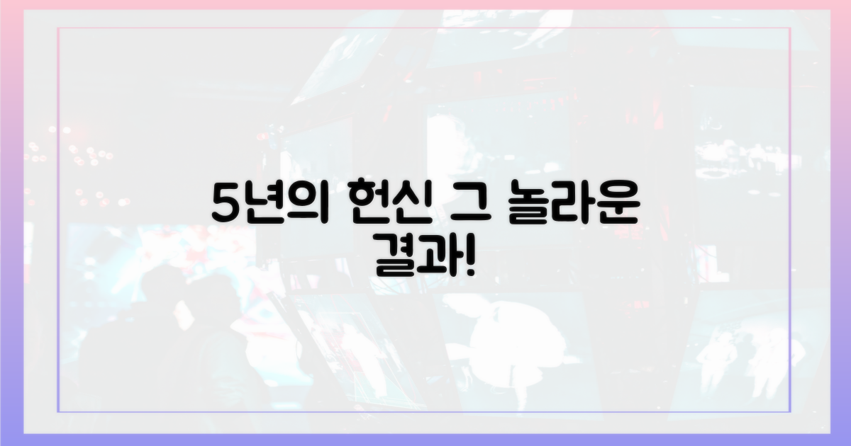 5년간의 헌신 공개
