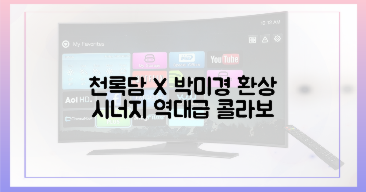 천록담, 박미경과 시너지 효과
