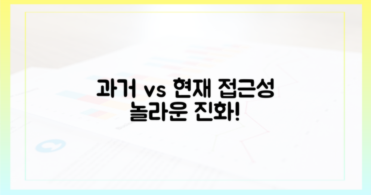 과거와 현재의 접근성 비교