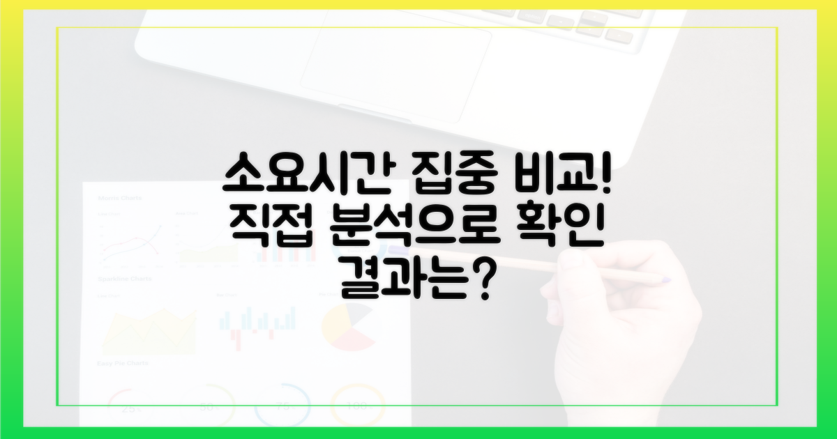 소요 시간, 직접 비교 분석