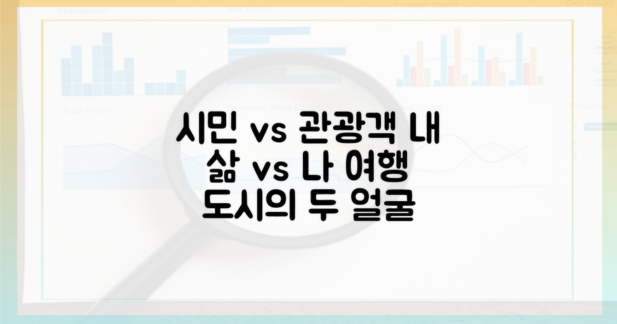 시민 관점 vs 관광객 관점