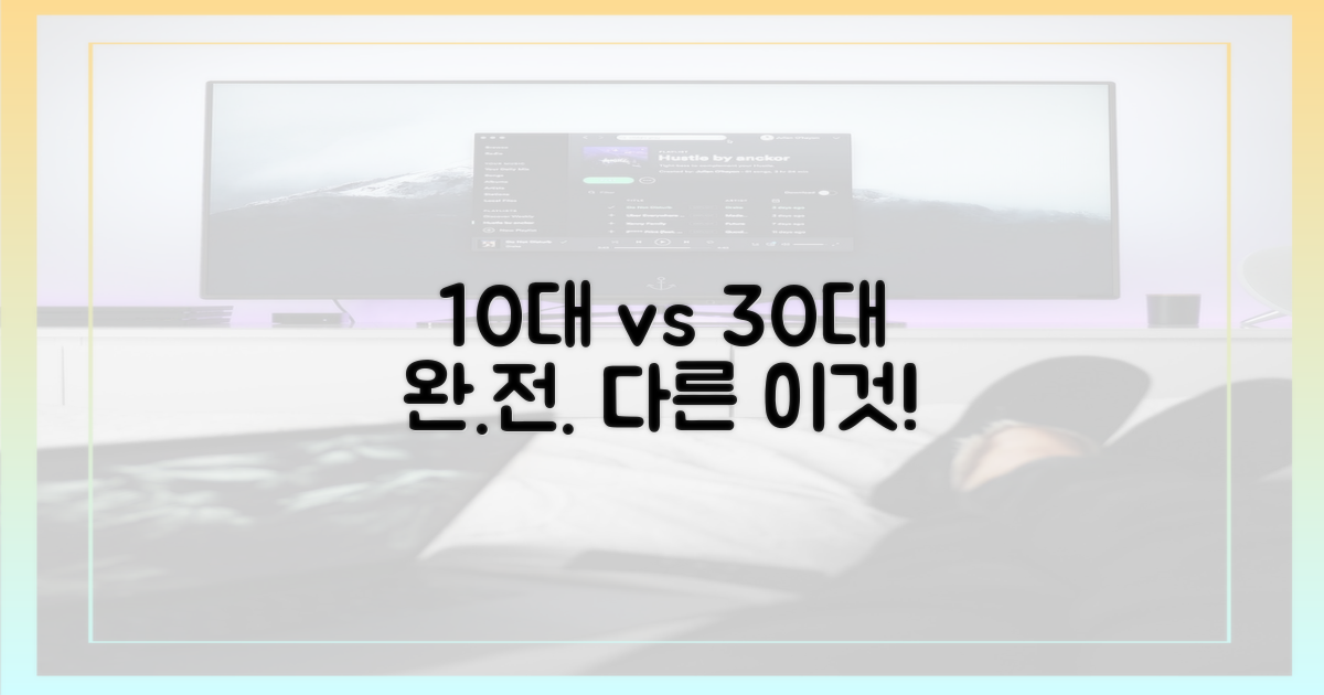 2가지 연령별 차이