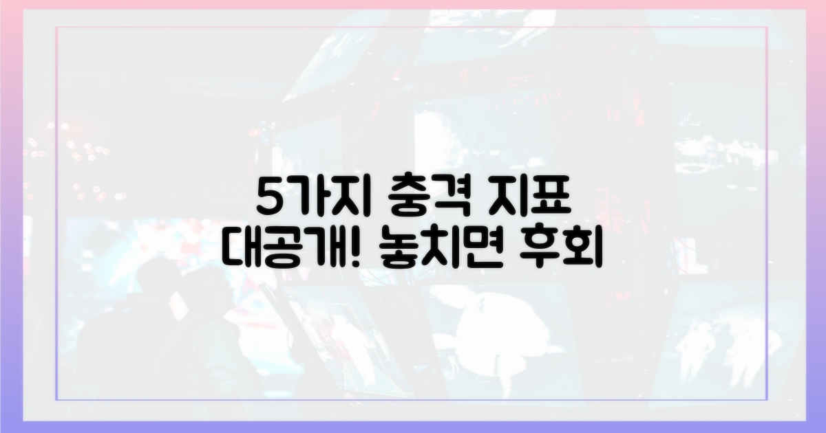 5가지 충격 지표 공개