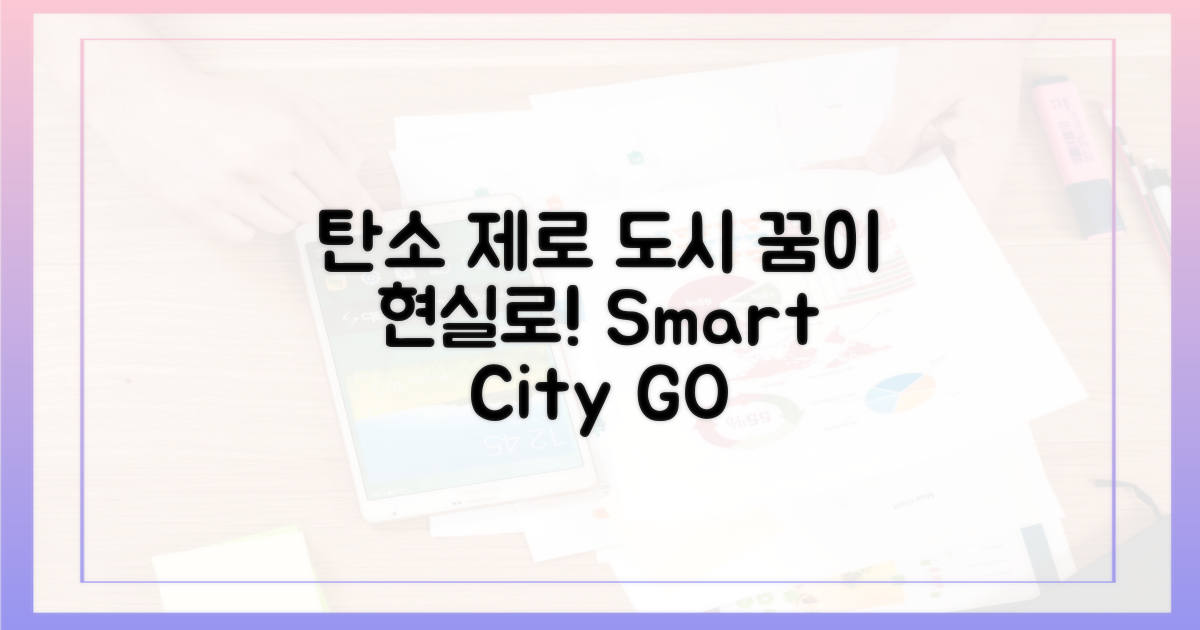 탄소 제로 도시, 꿈이 현실로