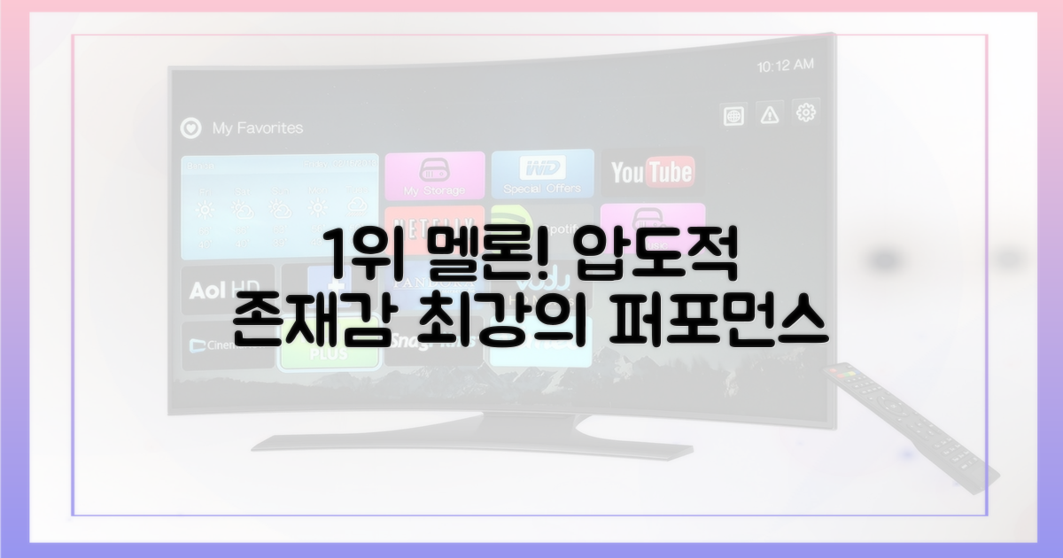 멜론 차트 1위, 압도적 존재감