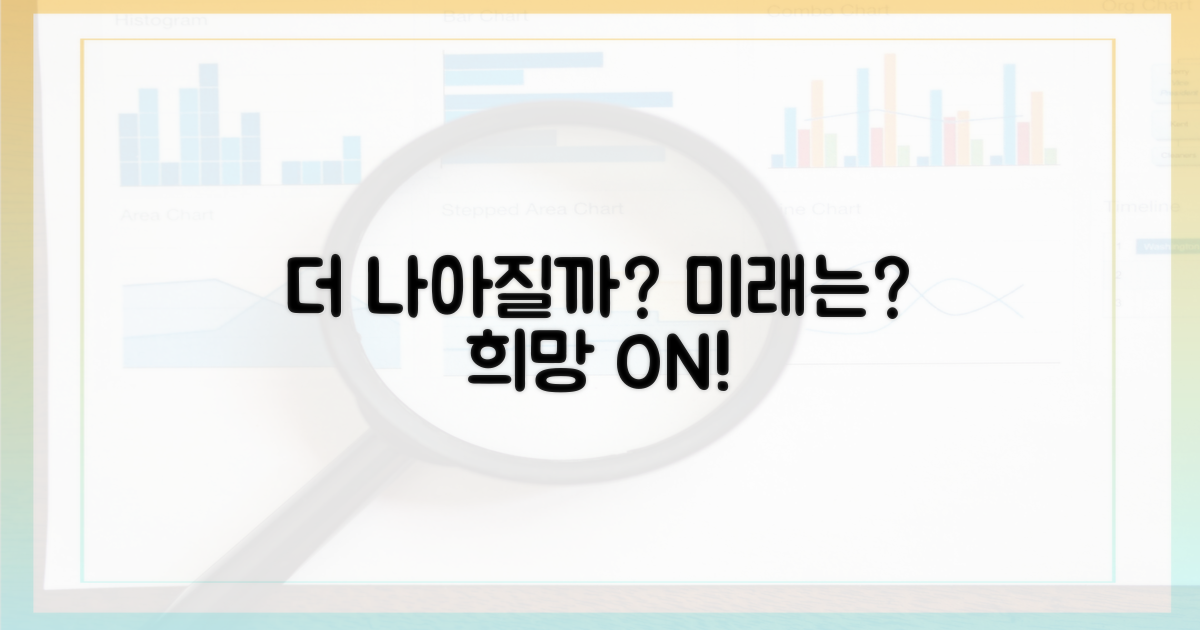 미래엔 더 좋아질까?