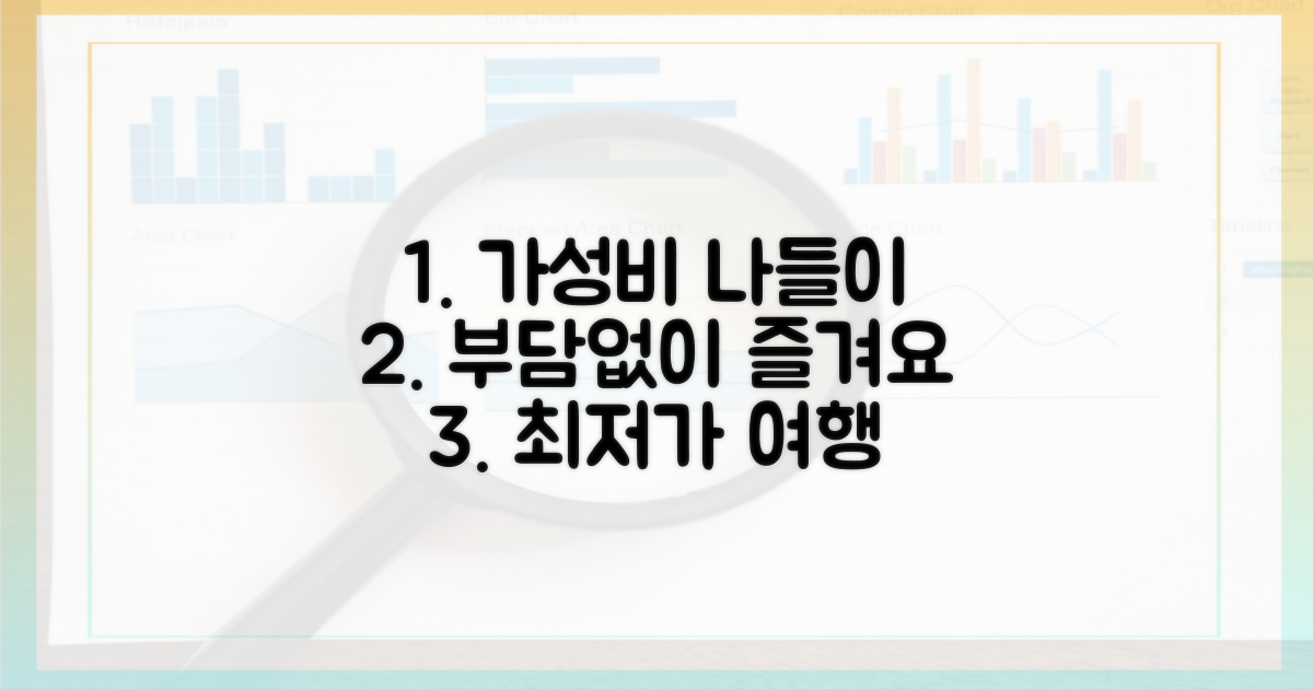 합리적 가격, 부담 없는 나들이
