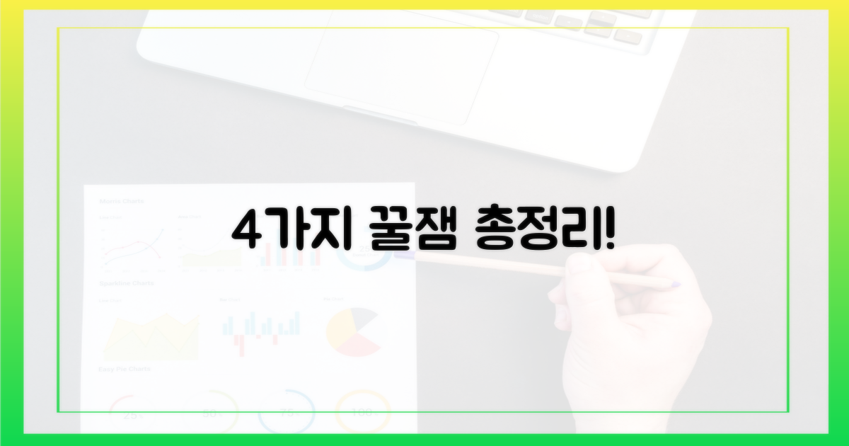 4가지 즐길 거리 총정리