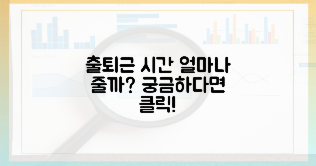 출퇴근 시간, 얼마나 줄어들까?