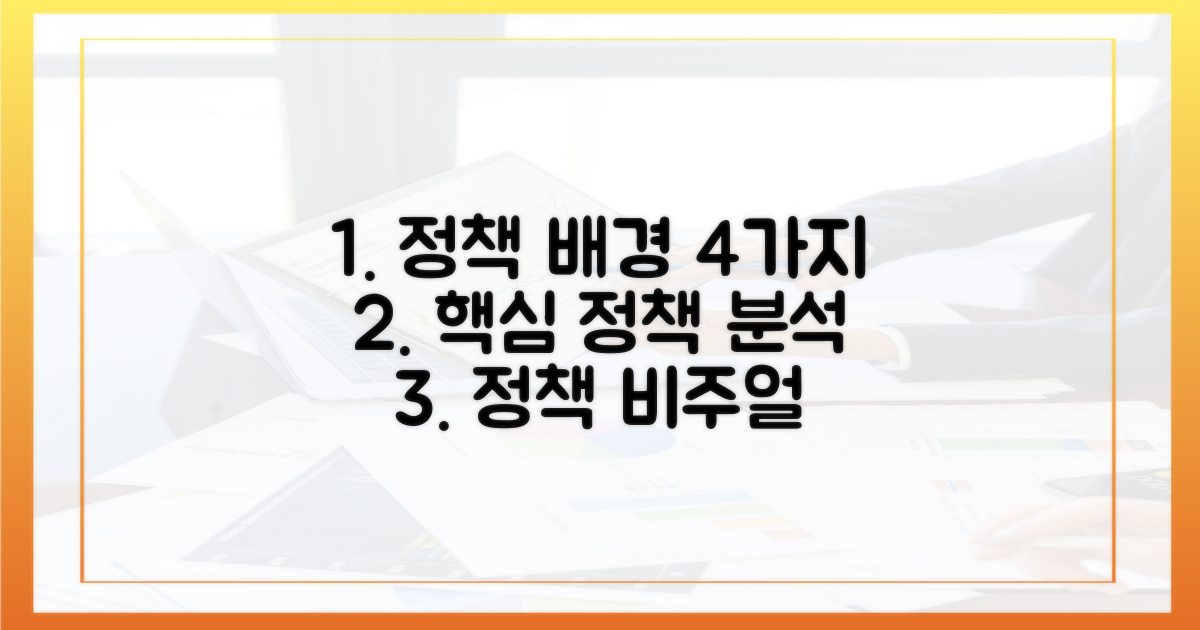 4가지 정책 배경