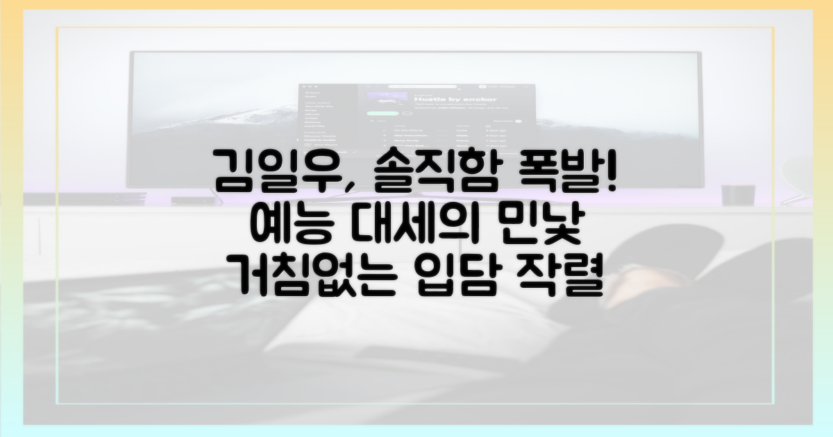 김일우, 예능 속 솔직함