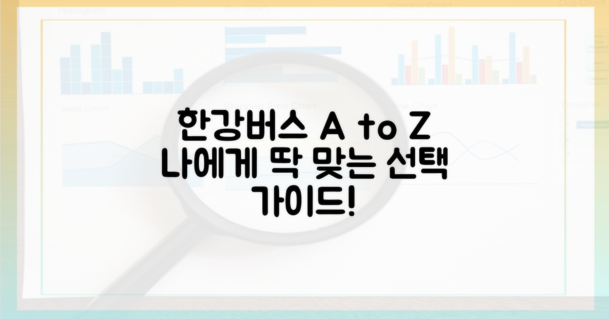 나에게 맞는 한강버스 선택법
